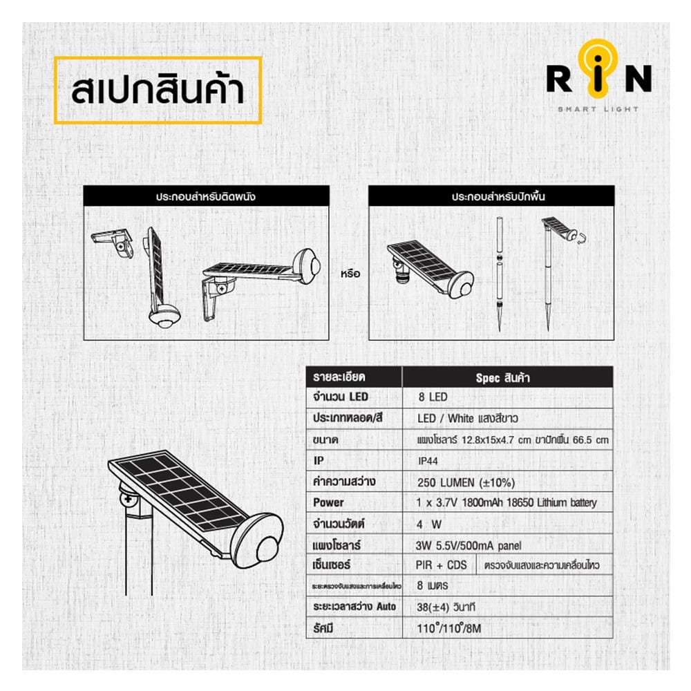 ไฟปักดิน RIN 216100804 4วัตต์