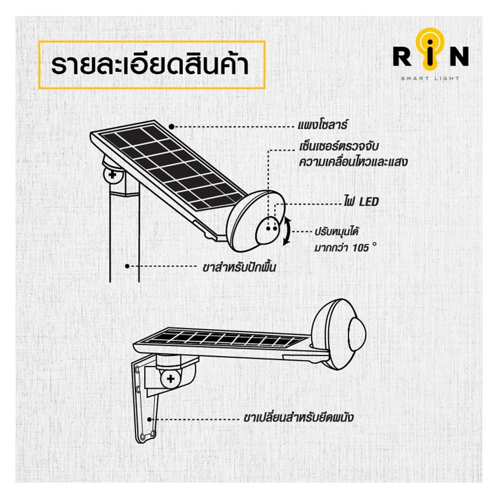 ไฟปักดิน RIN 216100804 4วัตต์