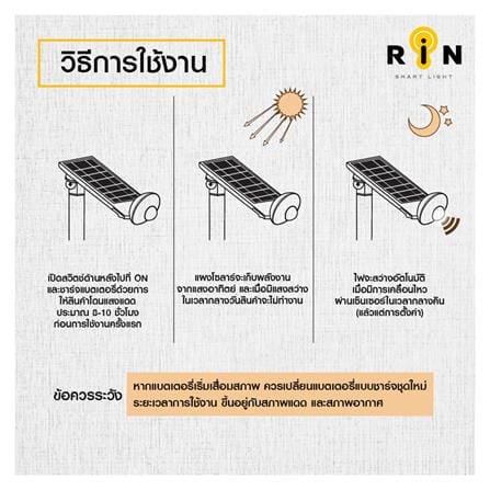 ไฟปักดิน RIN 216100804 4วัตต์_6