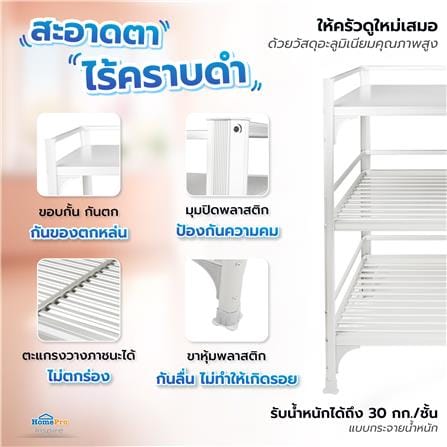 ชั้นคว่ำจานMอลูมิเนียบนเรียบEKONOSeries2_3