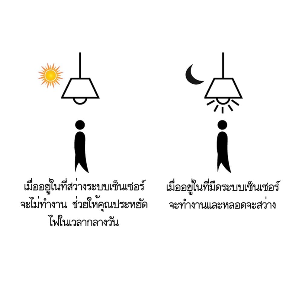 หลอด LED NAGAS NIGHT LIGHT 10 วัตต์ DAYLIGHT E27