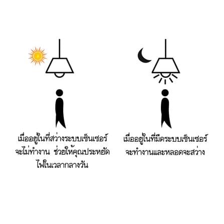 หลอด LED NAGAS NIGHT LIGHT 10 วัตต์ DAYLIGHT E27_2