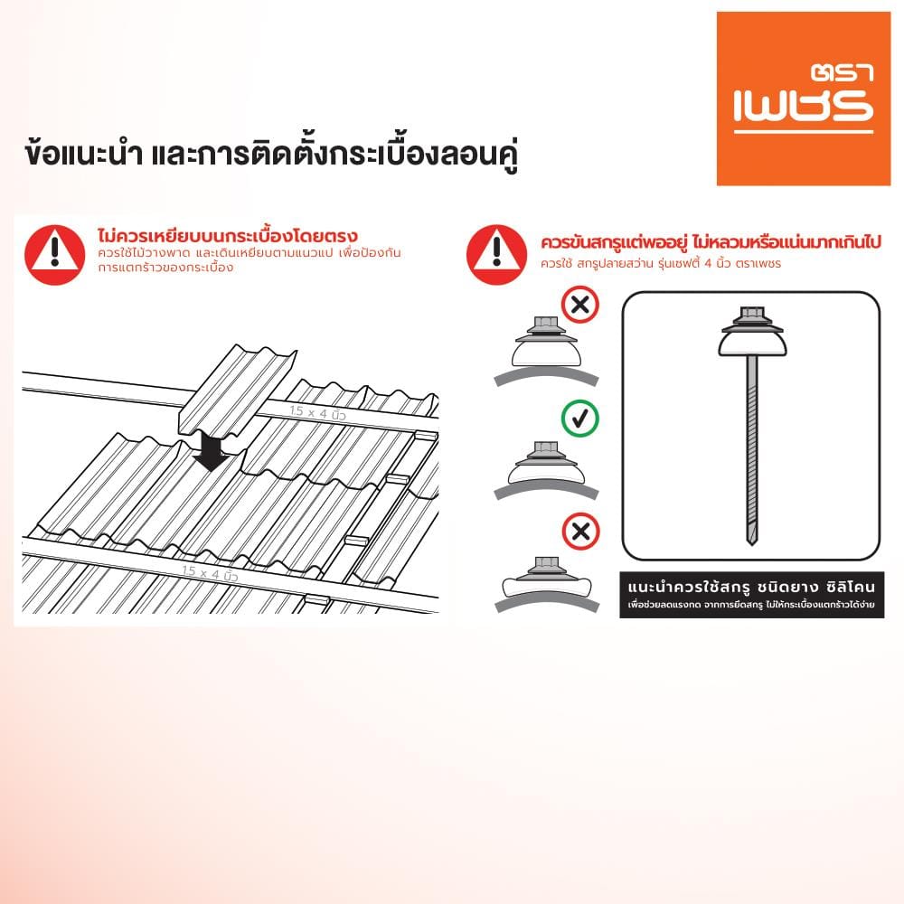 กระเบื้องหลังคา ลอนคู่ ตราเพชร 0.5x50x120 ซม. สีฟ้ารุ่งโรจน์