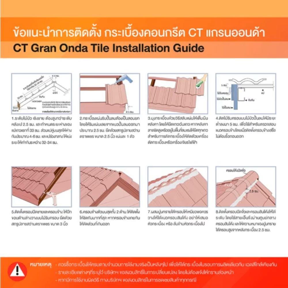 ครอบสันโค้ง 3 ทาง CT ตราเพชร 42x36x3 ซม. สีเทาพยับหมอก