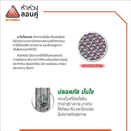 กระเบื้องหลังคาลอนคู่ ห้าห่วง 0.4x50x120 ซม. สีขาวโมเดิร์น_3