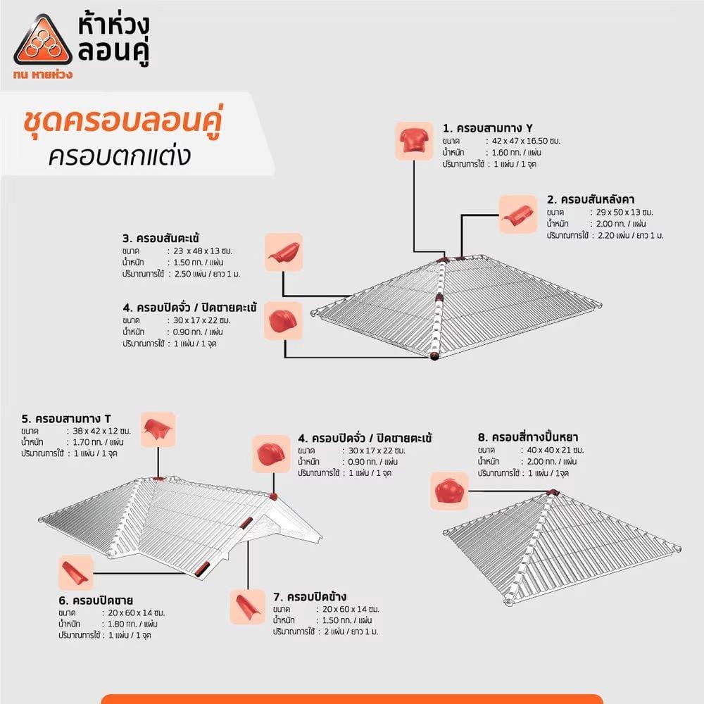 ครอบสันตะเข้ไตรลอน ห้าห่วง 27.5x52x15.5 ซม. สีน้ำตาลมุกโกเมน