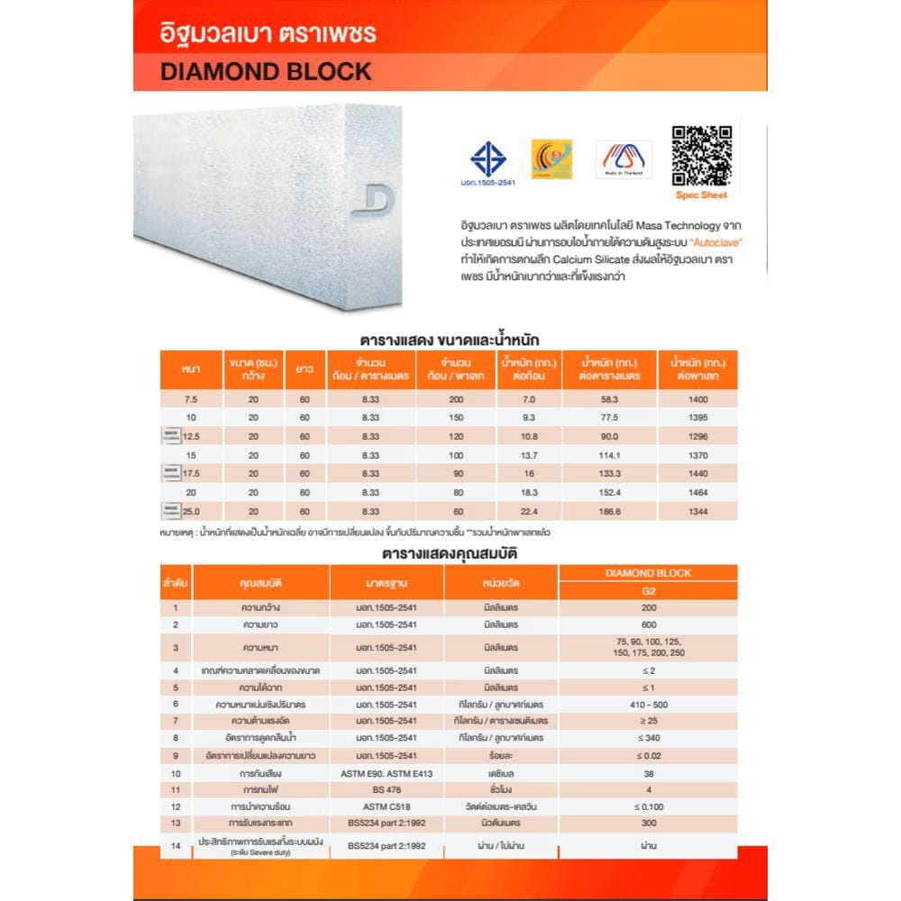 อิฐมวลเบา DIAMOND 20x60x7.5 ซม.