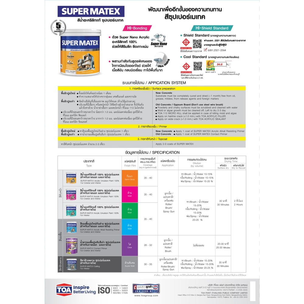 สีน้ำทาภายนอก ชนิดกึ่งเงา TOA SUPERMATEX BASE A 9 ลิตร