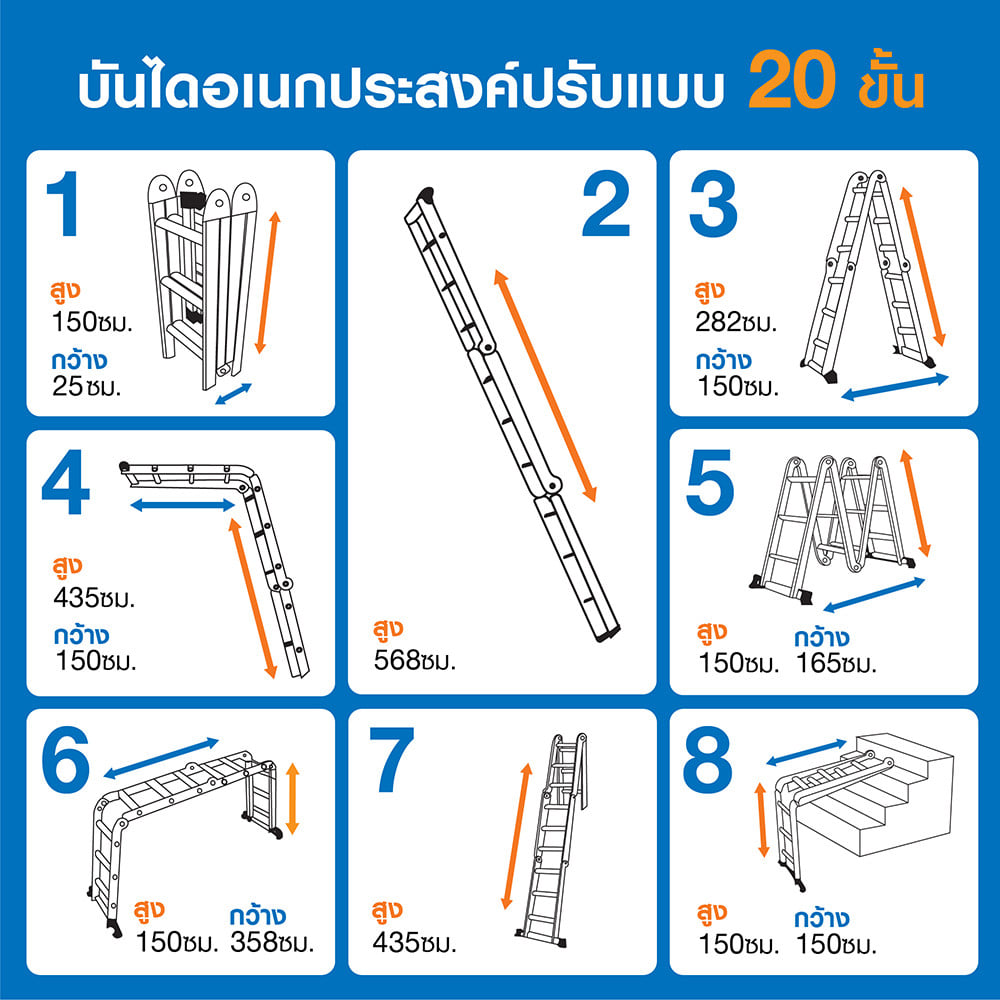 บันไดอเนกประสงค์ปรับแบบ MATALL R14205 20 ขั้น