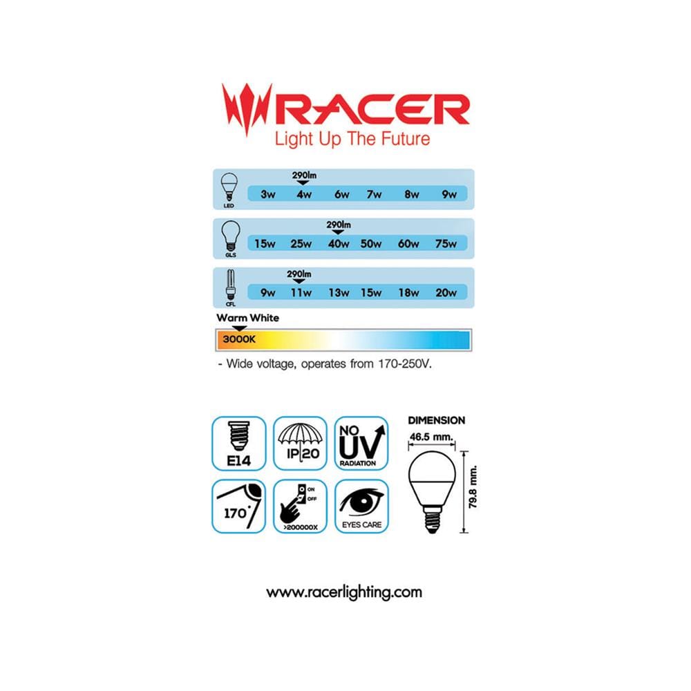 หลอด LED RACER G45 KATIE 4 วัตต์ WARMWHITE E14