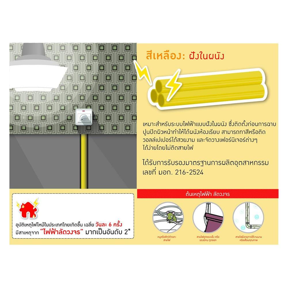 ท่อตรง PVC ELECKTA 3/8 นิ้ว 4 เมตร สีเหลือง JIS