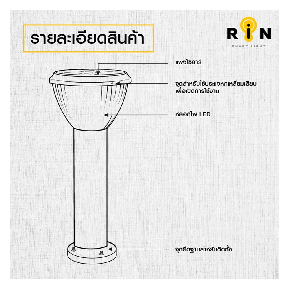 ไฟทางเดิน SOLAR RIN 216303009 5 วัตต์ สีดำ