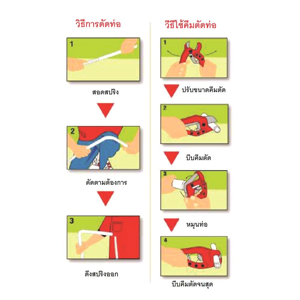 ท่อตรง PVC HACO EC20 20 มม. 2.90 ม. สีขาว