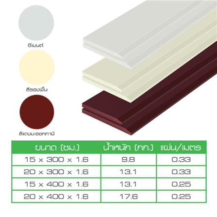 ไม้เชิงชาย DURAONE 15X400X1.6 ซม. สีธรรมชาติ_4