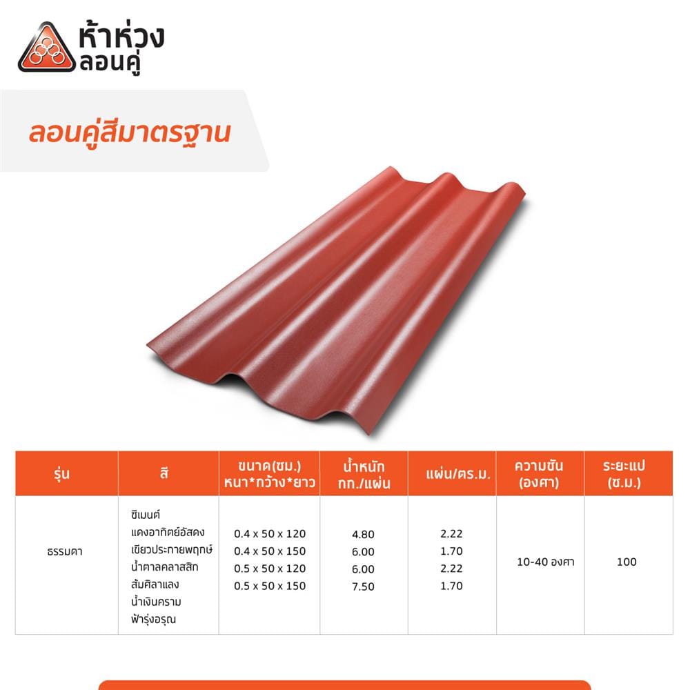 กระเบื้องหลังคาลอนคู่ ห้าห่วง 0.5x50x120 ซม. สีน้ำตาลคลาสสิก