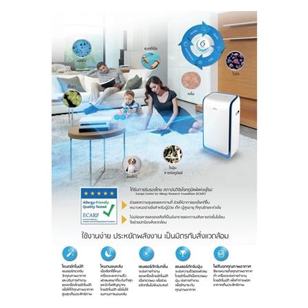 เครื่องฟอกอากาศ WHIRLPOOL AP3602 37ตารางเมตร_2
