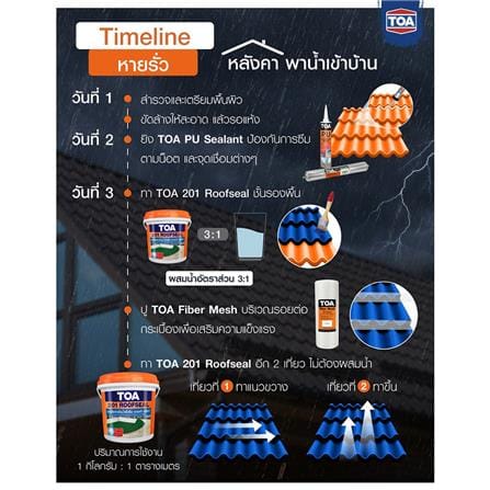 โพลียูรีเทนอุดรอย TOA 600 มล. สีขาว_3