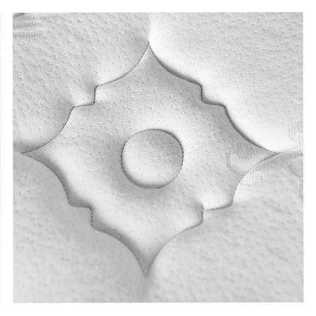 ที่นอนสปริง 3.5 ฟุต SERA GRANDE รุ่น GRAND_2
