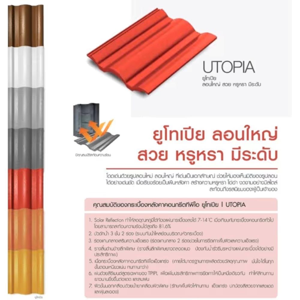 กระเบื้องหลังคาคอนกรีต TPI UTOPIA 33x42 ซม. สีน้ำตาลแทมมารีน