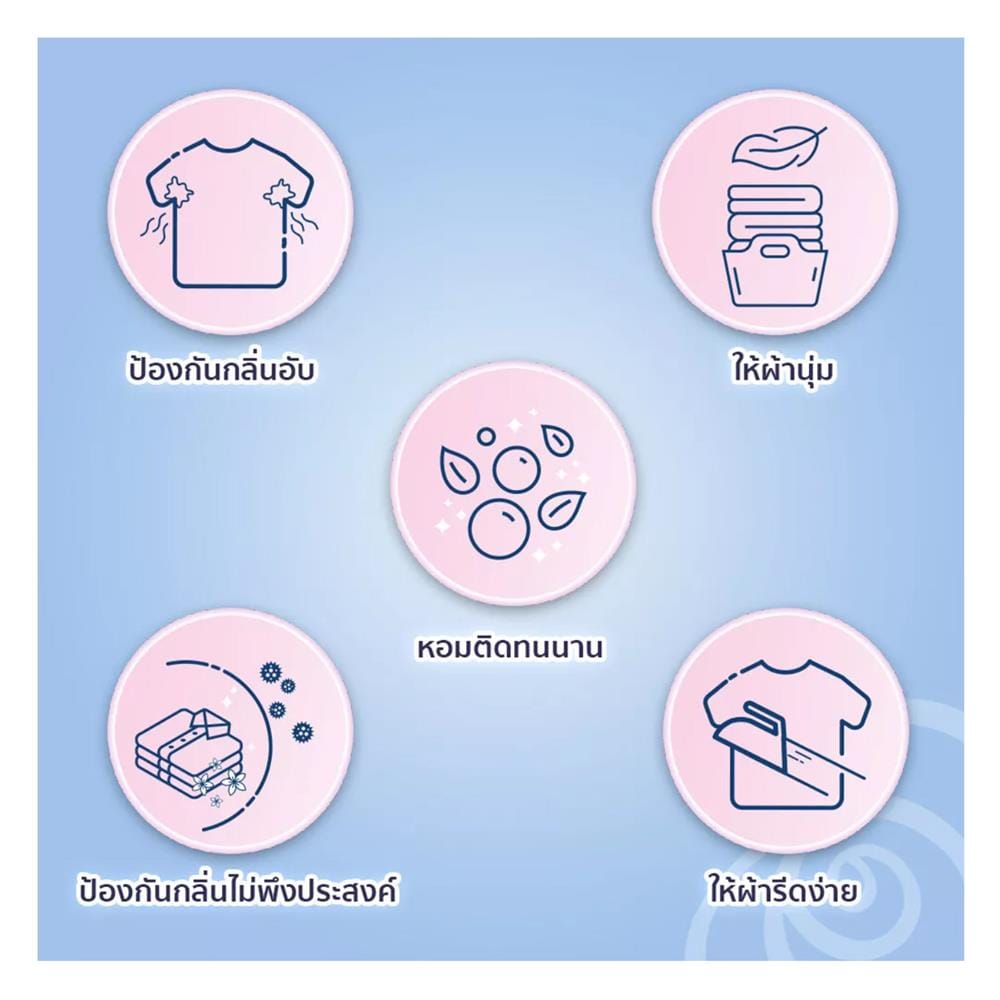 น้ำยาปรับผ้านุ่ม DOWNY 4,000ml SUNRISE FRESH