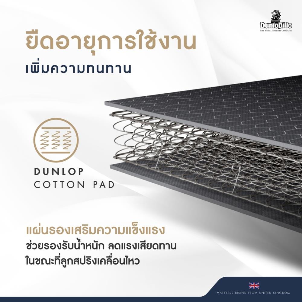 ที่นอนสปริง 6 ฟุต DUNLOPILLO NEW HAM (พร้อมหมอนหนุน 2 ใบ)