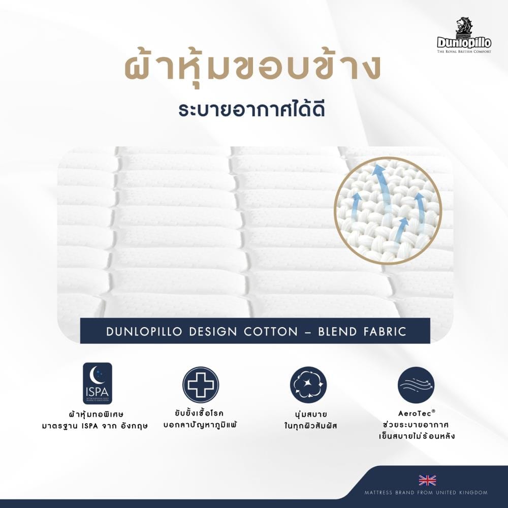ที่นอนสปริง 3.5 ฟุต DUNLOPILLO NEW HAM (พร้อมหมอนหนุน 1 ใบ)