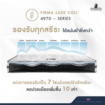 ที่นอนสปริง 3.5 ฟุต DUNLOPILLO NEW HAM (พร้อมหมอนหนุน 1 ใบ)_6