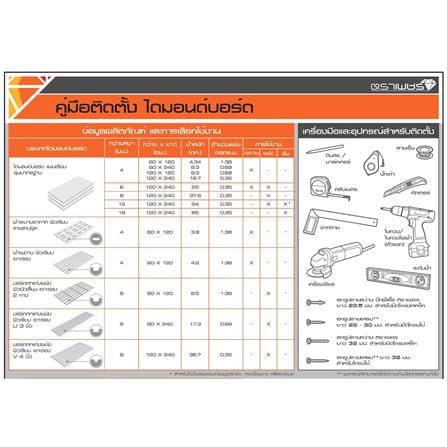 ไดมอนด์บอร์ด แผ่นเรียบ DIAMOND 0.4X60X240 ซม. สีธรรมชาติ_2