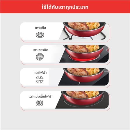 ชุดเครื่องครัว TEFAL DAY BY DAY IH 8 ชิ้น_8