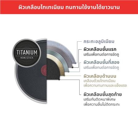 ชุดเครื่องครัว TEFAL DAY BY DAY IH 8 ชิ้น_9