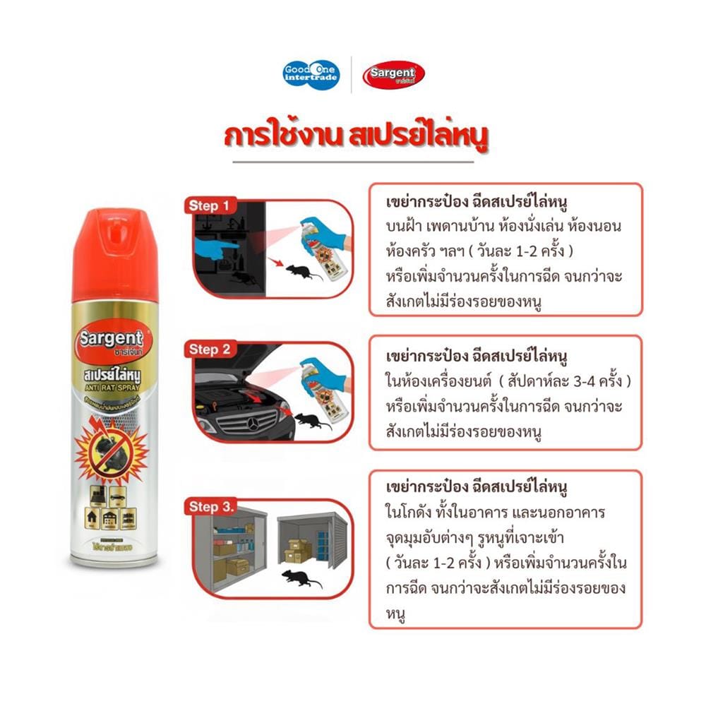 สเปรย์ไล่หนู SARGENT 600 มล.