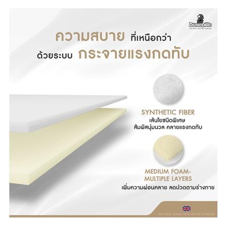 ที่นอนโฟม 3.5 ฟุต DUNLOPILLO รุ่น MYSTIC_6