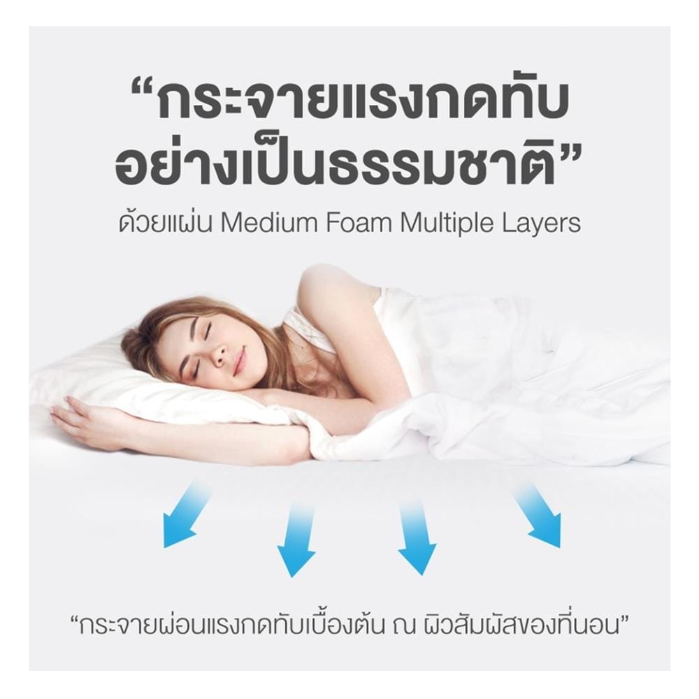 ที่นอนสปริง 3.5 ฟุต DUNLOPILLO รุ่น TWILIGHT พร้อมหมอนหนุน 1 ชิ้น