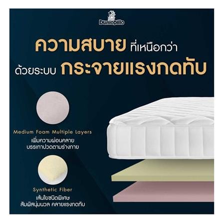 ที่นอนสปริง 3.5 ฟุต DUNLOPILLO รุ่น TWILIGHT พร้อมหมอนหนุน 1 ชิ้น_6