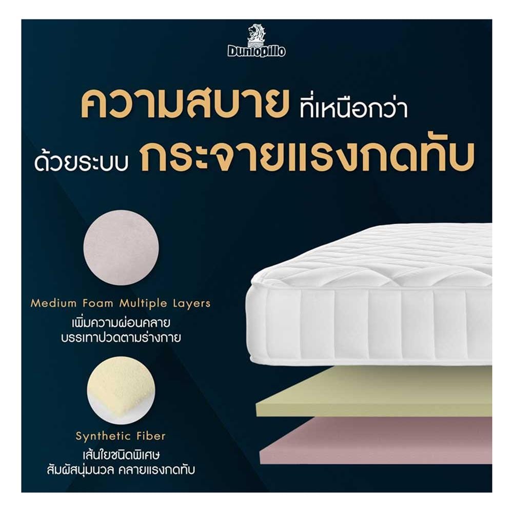 ที่นอนสปริง 5 ฟุต DUNLOPILLO รุ่น TWILIGHT พร้อมหมอนหนุน 2 ชิ้น