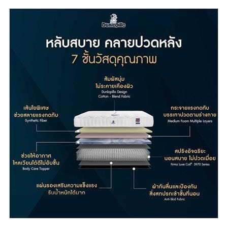ที่นอนสปริง 5 ฟุต DUNLOPILLO รุ่น TWILIGHT พร้อมหมอนหนุน 2 ชิ้น_5