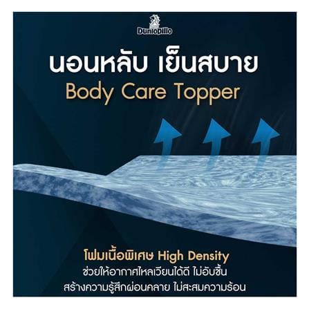 ที่นอนสปริง 5 ฟุต DUNLOPILLO รุ่น TWILIGHT พร้อมหมอนหนุน 2 ชิ้น_8