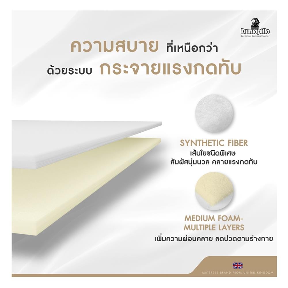 ที่นอนโฟม 5 ฟุต DUNLOPILLO รุ่น MYSTIC