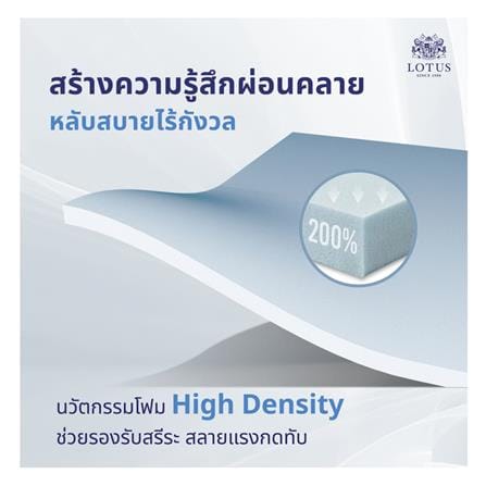 ที่นอนสปริง 6 ฟุต LOTUS รุ่น VIOLIN พร้อมหมอนหนุน 2 ชิ้น_8