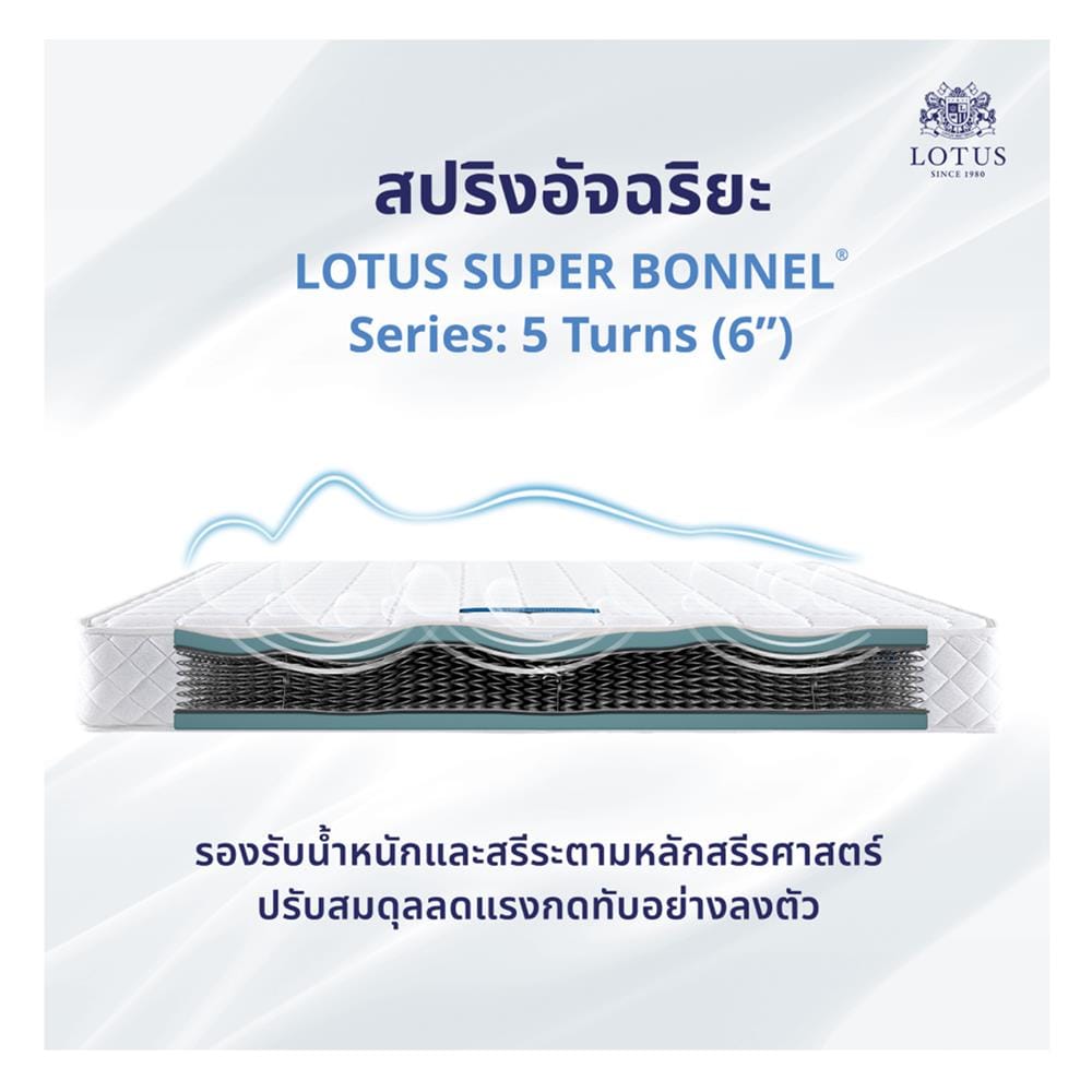ที่นอนสปริง 3.5 ฟุต LOTUS รุ่น THE LOUNGE พร้อมหมอนหนุน 1 ใบ