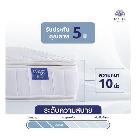 ที่นอนสปริง 5 ฟุต LOTUS รุ่น VIOLIN พร้อมหมอนหนุน 2 ชิ้น_13