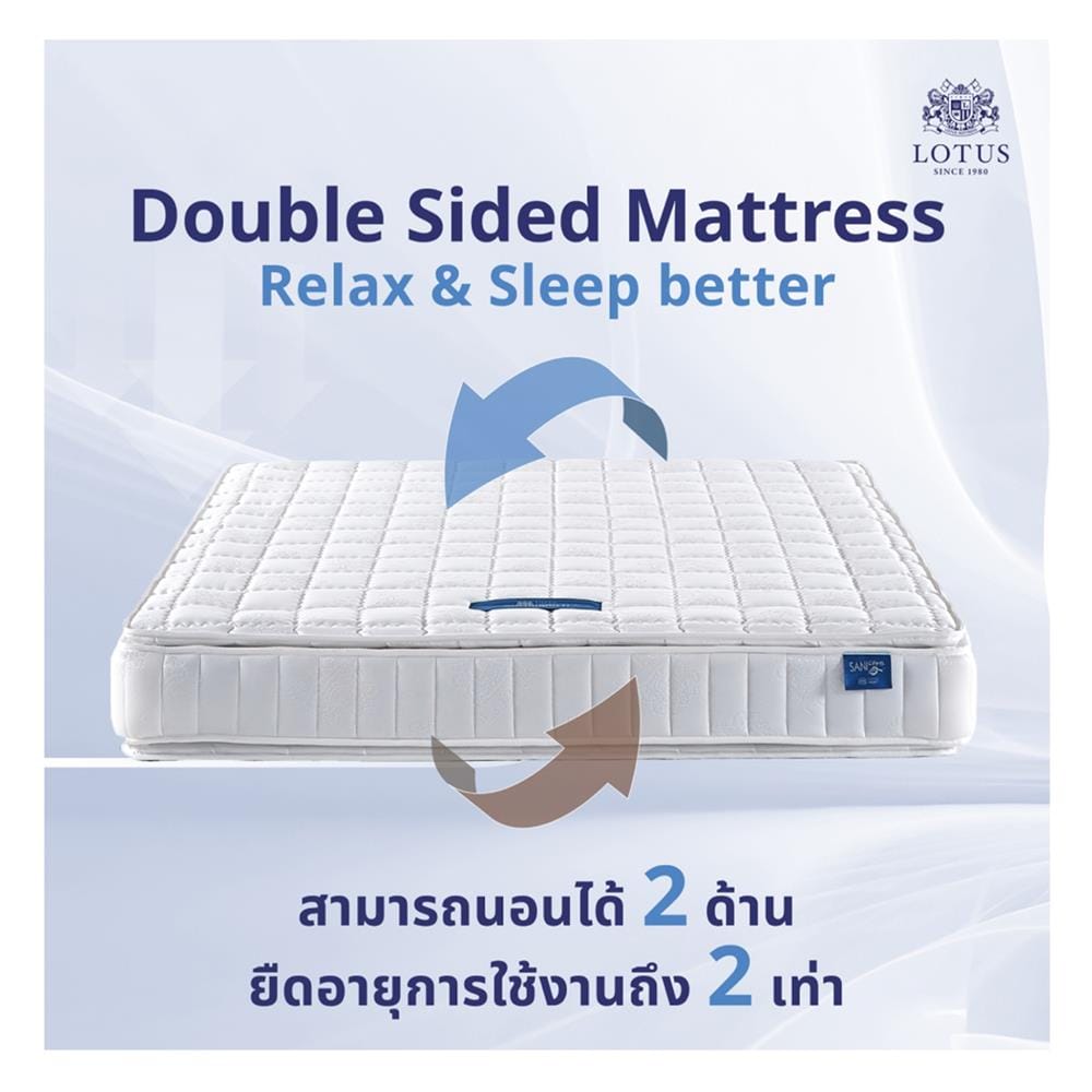 ที่นอนสปริง 5 ฟุต LOTUS รุ่น NORTHLIGHT II พร้อมหมอนหนุน 2 ชิ้น