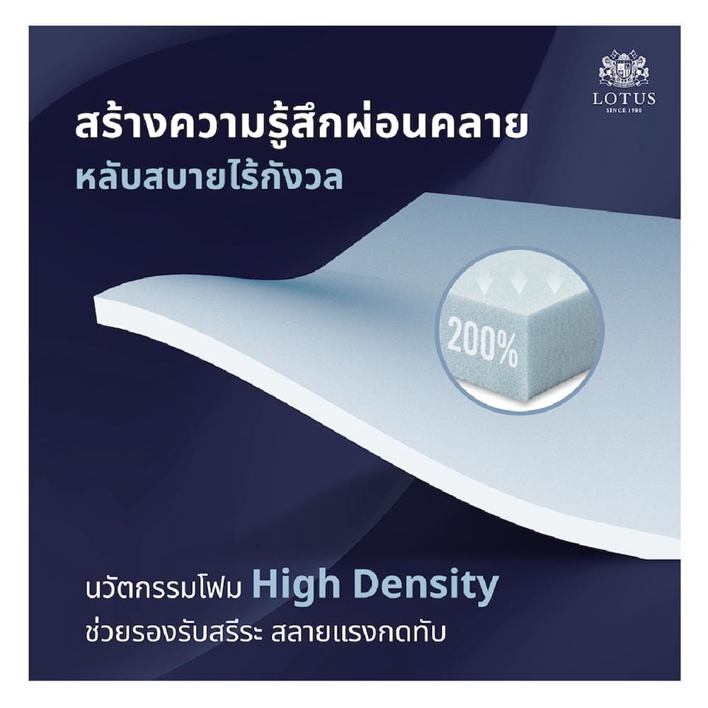 ที่นอนสปริง 6 ฟุต LOTUS รุ่น NORTHLIGHT I พร้อมหมอนหนุน 2 ชิ้น