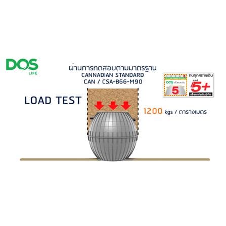 ถังบำบัดน้ำเสีย DOS COMPACT 3000 ลิตร สีเทา_6