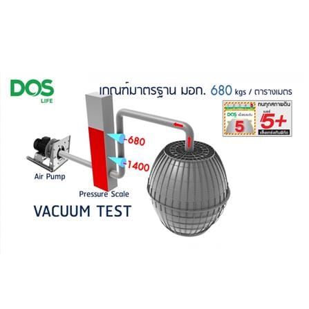 ถังบำบัดน้ำเสีย DOS COMPACT 4000 ลิตร สีเทา_4