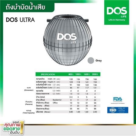 ถังบำบัดน้ำเสีย DOS ULTRA 2000 ลิตร สีเทา_3