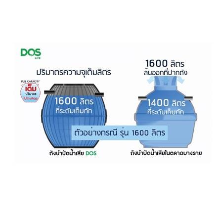 ถังบำบัดน้ำเสีย DOS ULTRA 2000 ลิตร สีเทา_5