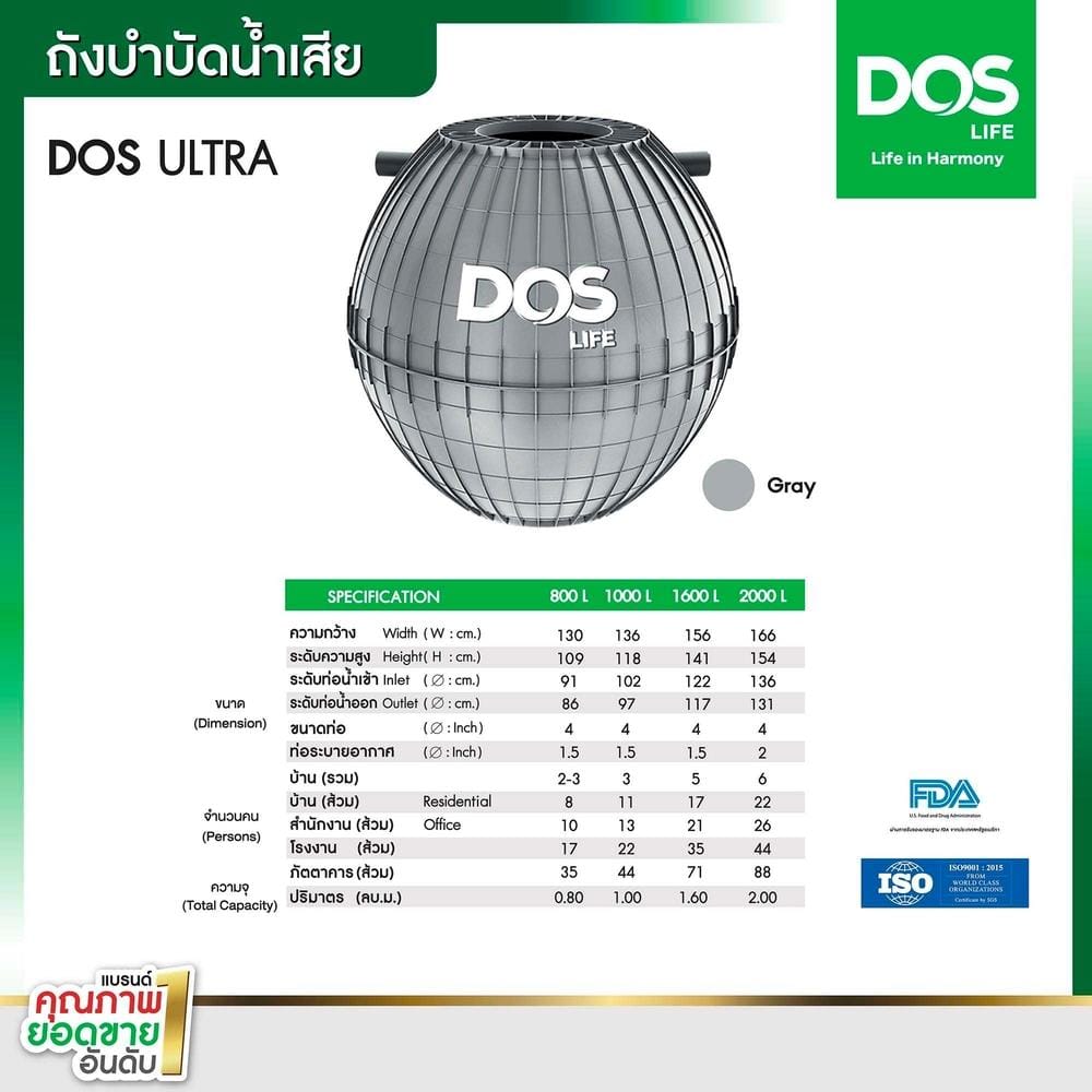 ถังบำบัดน้ำเสีย DOS ULTRA 1000 ลิตร สีเทา