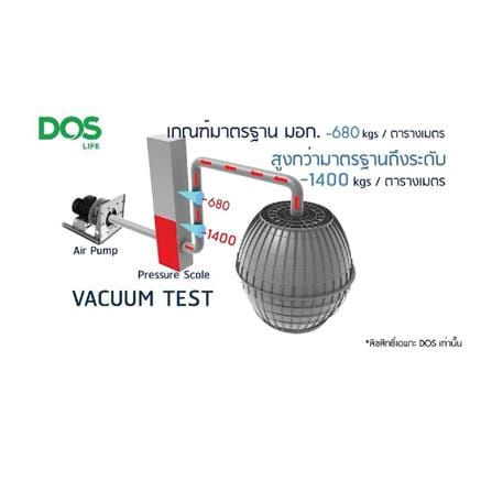 ถังบำบัดน้ำเสีย DOS ULTRA 1600 ลิตร สีเทา_6