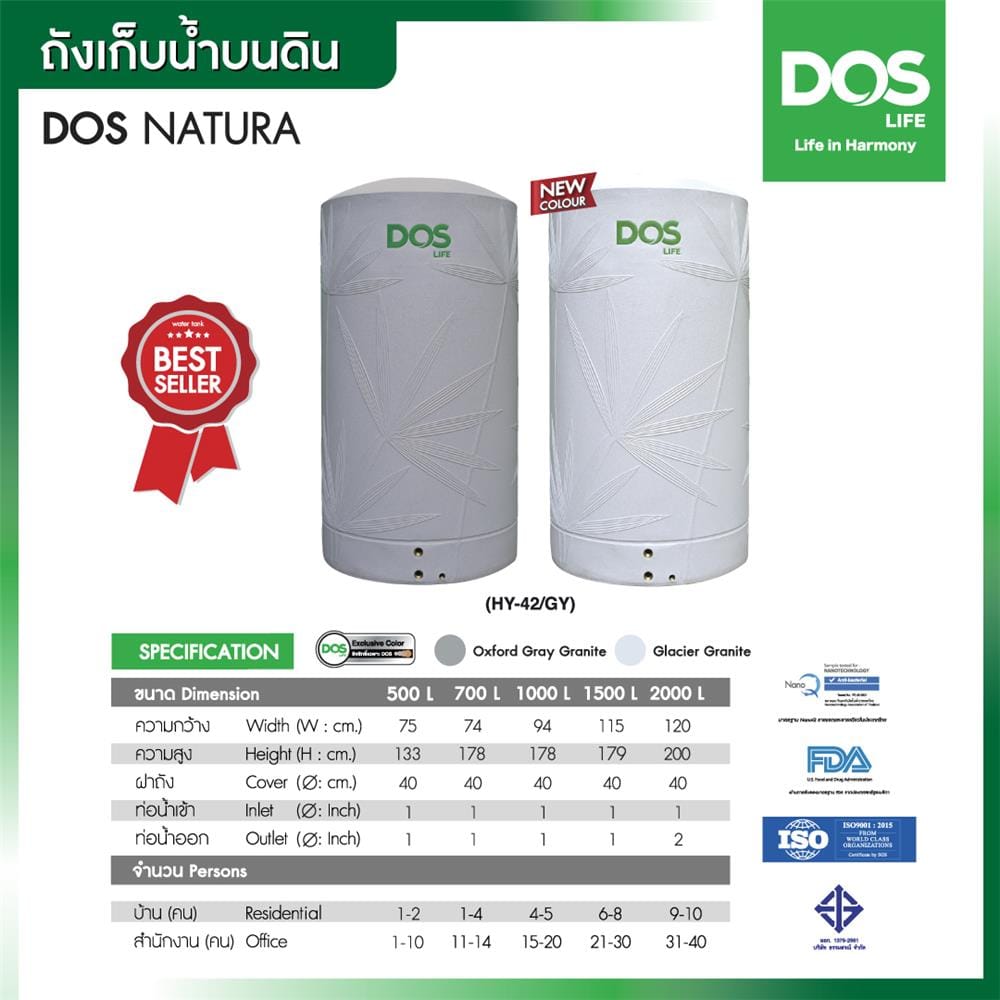 ถังเก็บน้ำ DOS NATURA COMBAC NANO 1500 ลิตร สี OXFORD GREY GRANITE